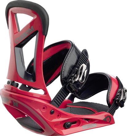 Custom Binding