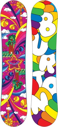 Chicklet 120 Board