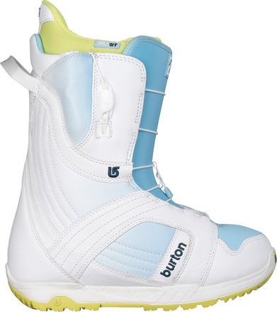 Mint Boot