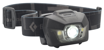 Storm Headlamp