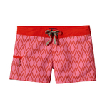 ROUGHDIAMNDPTRED/RPT