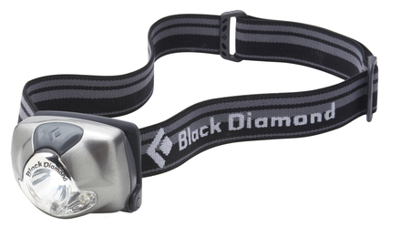 Spot Headlamp