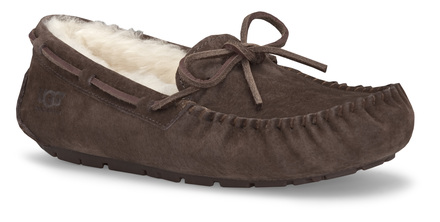 Dakota Wmns